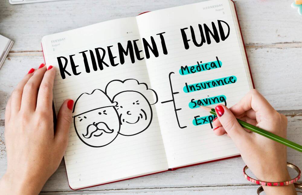 How Far Are You From an Early Retirement