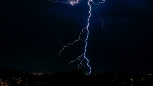 Disaster Recovery And Restoration Support For Business Operations