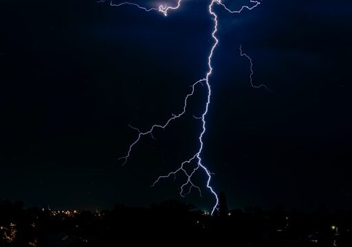 Disaster Recovery And Restoration Support For Business Operations